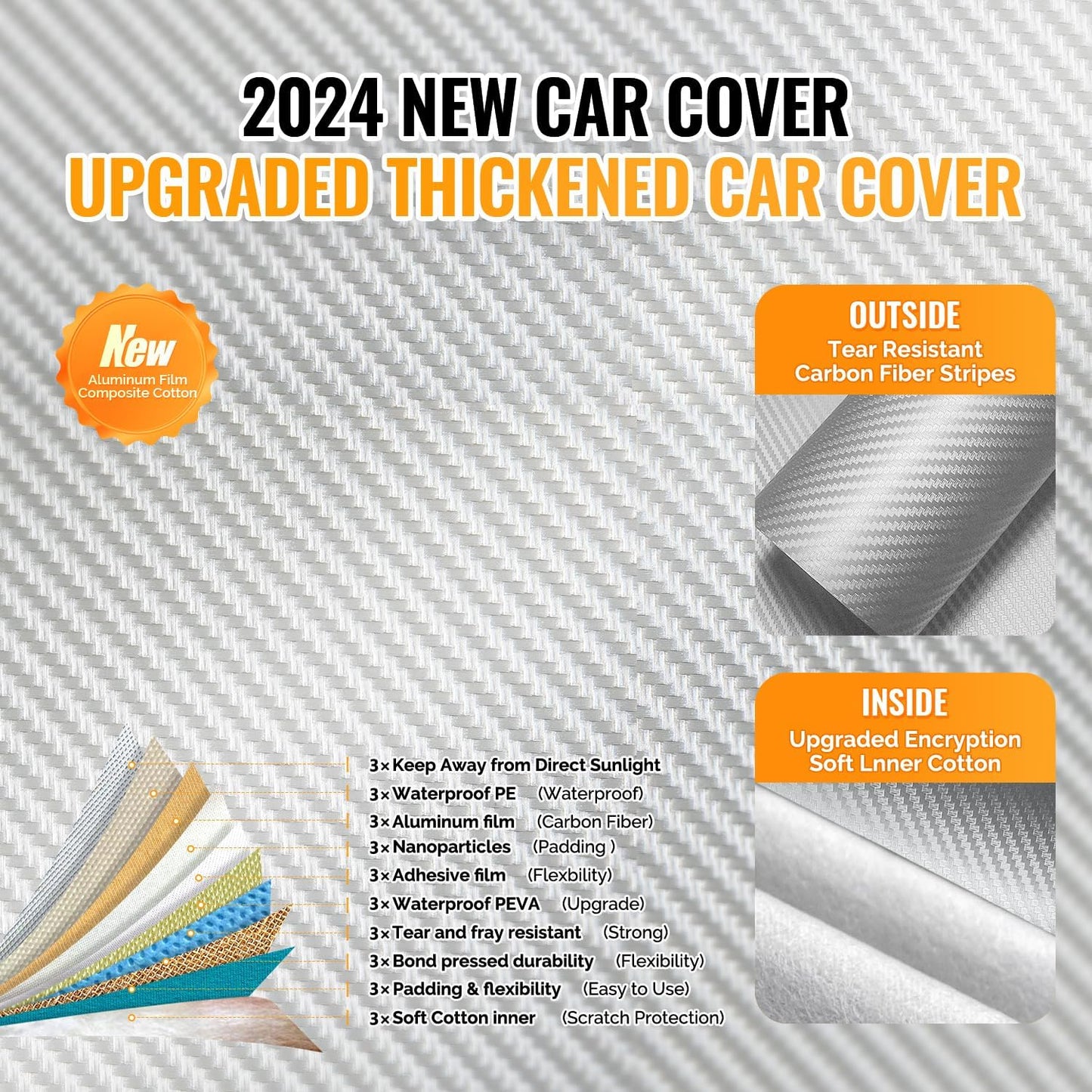 30 Layers SUV Car Cover for Automobiles All Weather Waterproof, Outdoor Snowproof UV Protection Windproof, Door Zipper, Soft Cotton, Heavy Duty Universal Car Covers, (Silver, Fit SUV 171"-180")