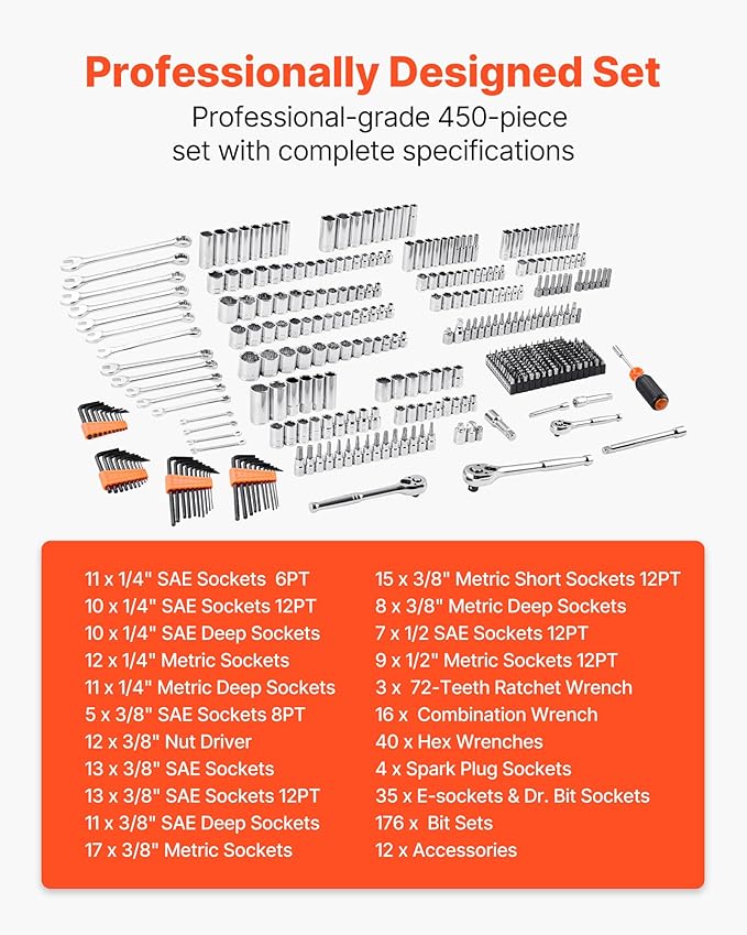 VEVOR Mechanics Tool Set and Socket Set, 450 Pcs, 1/4, 3/8 and 1/2 inch Drive Deep and Standard Sockets, SAE Metric Mechanic Tool Kit with Bits, Wrenches, Accessories, Storage Case with Orange Drawer
