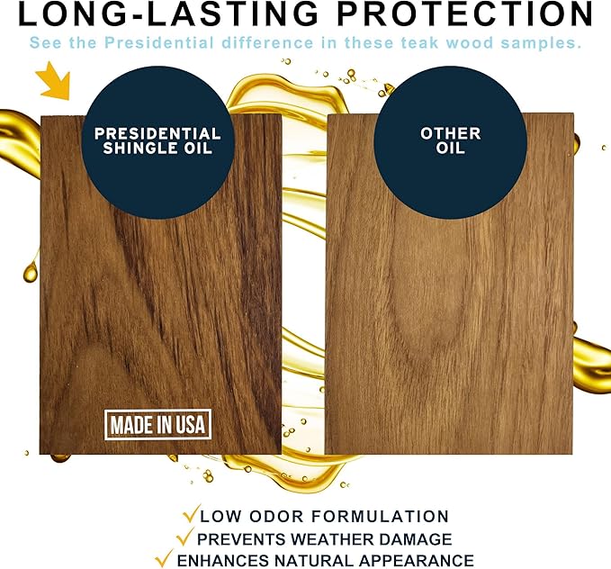 Presidential Shingle Oil - Indoor & Outdoor Oil for Protection of Wood Surfaces - Reduces Weathering - Low Odor - Enhances Natural Appearance - Made in USA (1 Gallon)