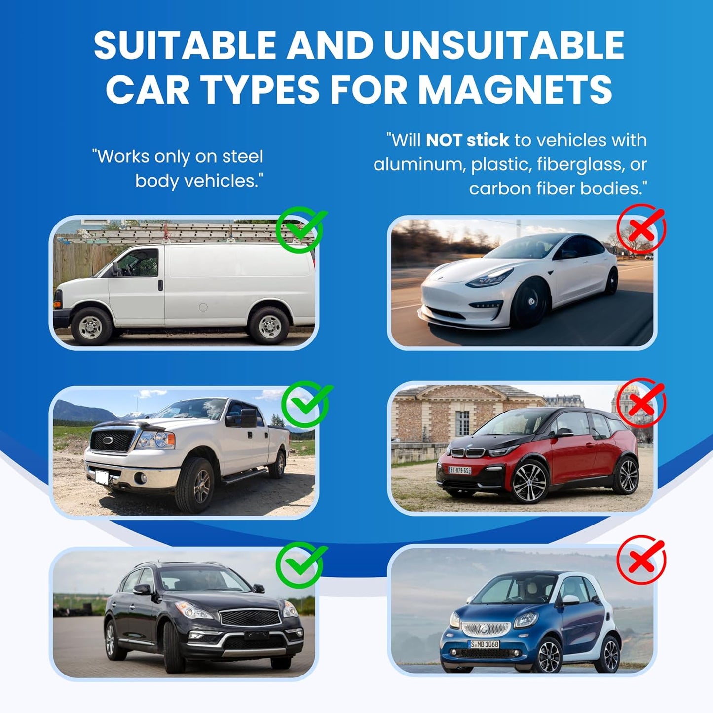 2 Pack (12in x 24in) Custom Car Magnets for Business - Personalized Magnetic Signs for Vehicles and Fridge. Custom Magnetic Signs for Cars, and Magnetic Solutions for Business Promotion.