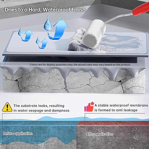 1 Gallon Gray Roof Sealant Waterproof, Elastomeric Roofing Coating Liquid Waterproofing Paint Adhesive, Solar Reflective Sealer for Outdoor Flat, Metal Roofs Leak Repair 4KG