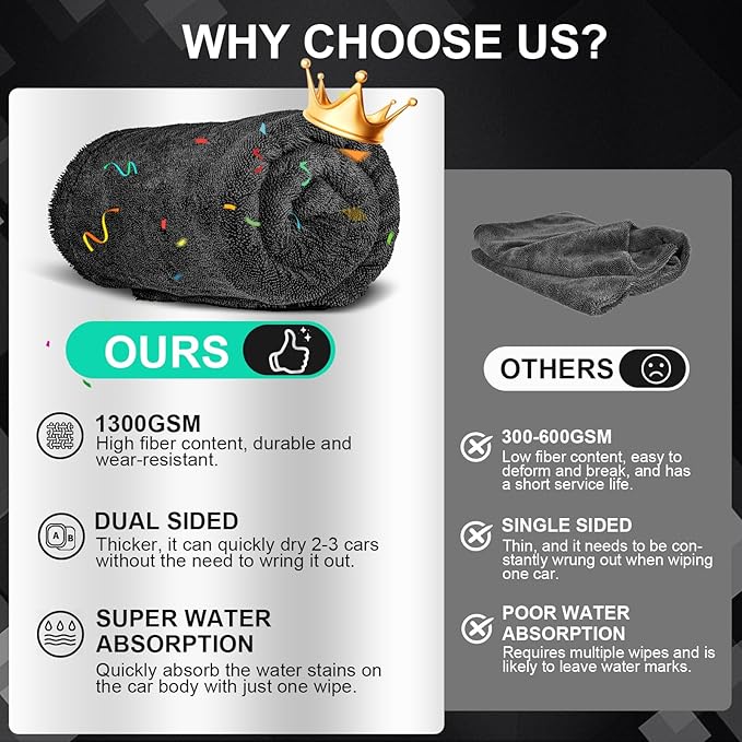 2 Pack Double-Sided Car Care Extra-Large, Ultra-Absorbant Microfiber Drying Towel for Cars and Trucks, Super Absorbent Car Drying Towel, 1300GSM, 35" x 24"