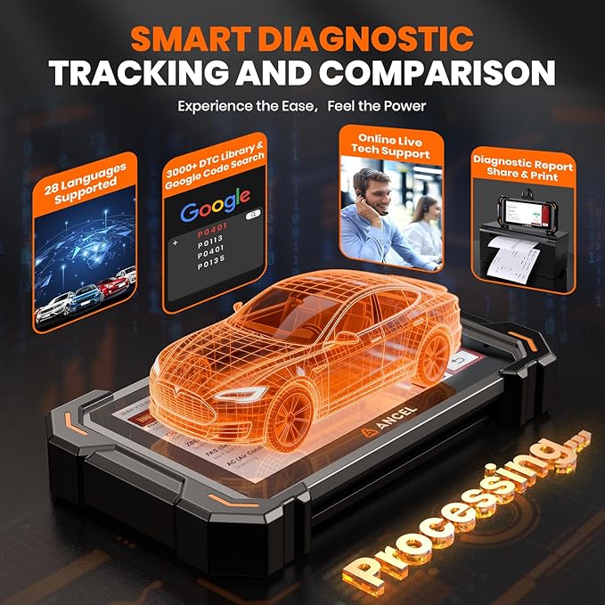ANCEL OBD2 Scanner DS500 Elite Bidirectional Scan Tool, Full System Car Diagnostic Scanner with 28+ Reset Services, Active Test, CAN-FD, FCA Autoauth, Lifetime Free Upgrade
