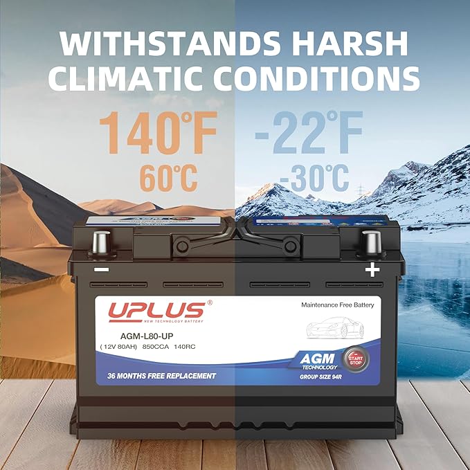 UPLUS BCI Group 94R Car Battery, AGM-L80-UP Maintenance Free 12V 80Ah Premium AGM Batteries H7 L4 Automotive Battery, 850CCA, 140RC