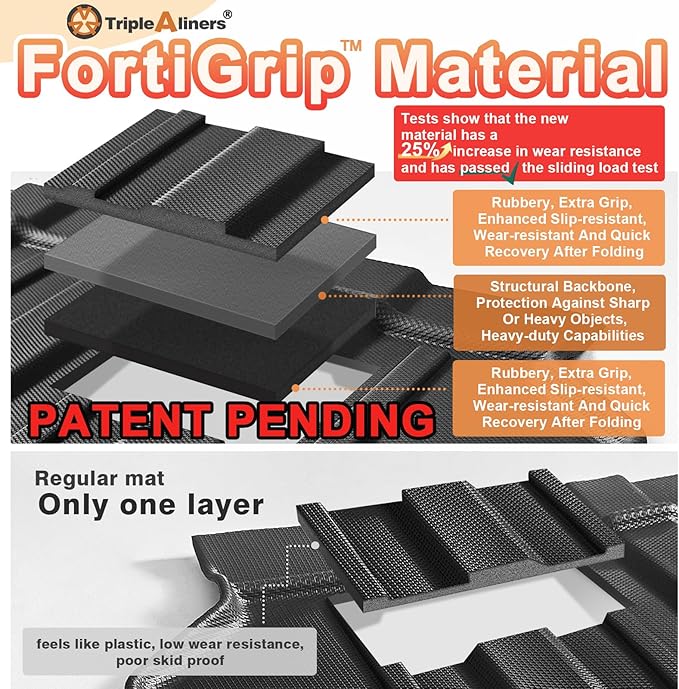 TripleAliners Tailgate Mat Compatible with Ford Ranger 2025 2024 Accessories Truck Tailgate Liner Bed Cover All-Weather Protector Cargo Cover Custom Fit for Ranger