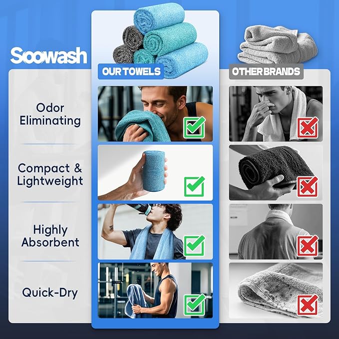 Microfiber Gym Towels for Showering Working Out Quick Dry Negative ions Large Middle Small Sizes Lightweight Gym Towel for Men Women Tennis Sports Towels for Body Hot Yoga Fitness Essentials