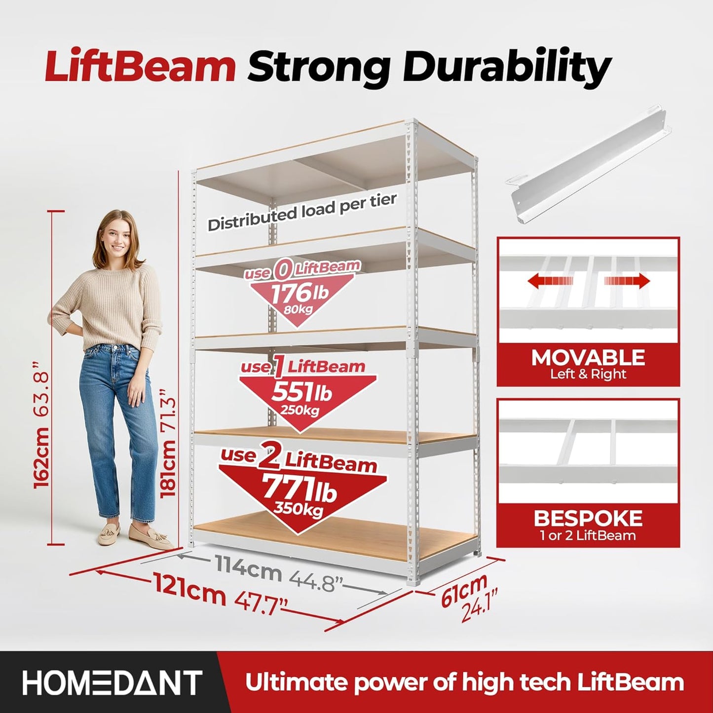 HOMEDANT White 5 Tier Laminated Boltless Heavy Duty Garage Storage Adjustable Wide Size Metal Shelving Unit Utility Rack Shelves Organization Shelf Shed Warehouse 47.7" W x 24.1" D x 71.3" H 3Pack