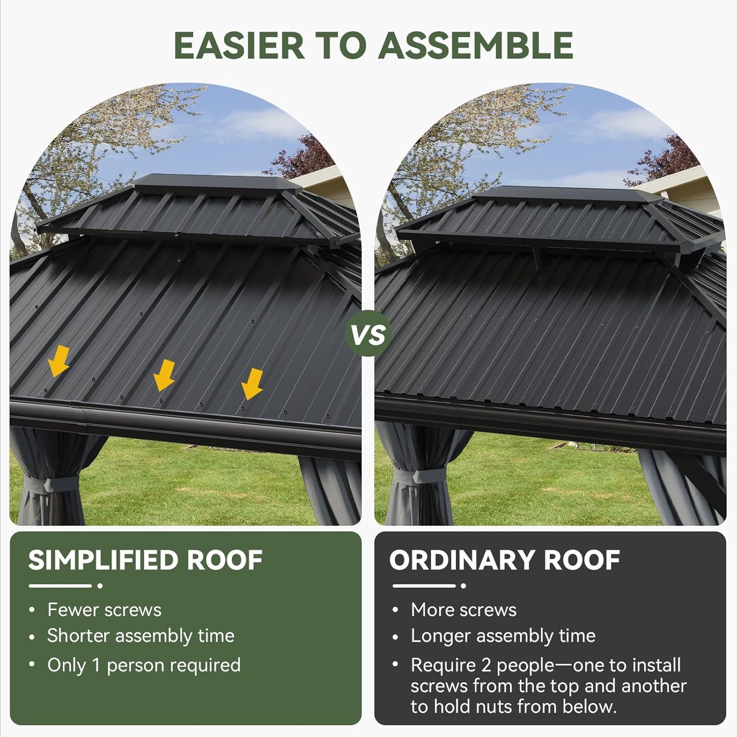 Aoxun 10' X 12' Hardtop Gazebo with Drainage System, Aluminum Outdoor Gazebo with Galvanized Steel Double Roof, Patio Permanent Metal Pavilion with Netting, for Garden, Deck, Easy Assemble
