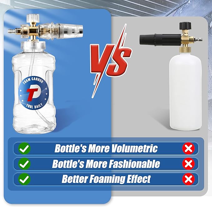 Tool Daily Pressure Washer Foam Cannon, Adjustable Snow Foam Lance with M22 and 1/4 Inch Quick Connect, Additional Orifice Nozzle 1.1mm, Car Wash Mitt, 1.5 Liter