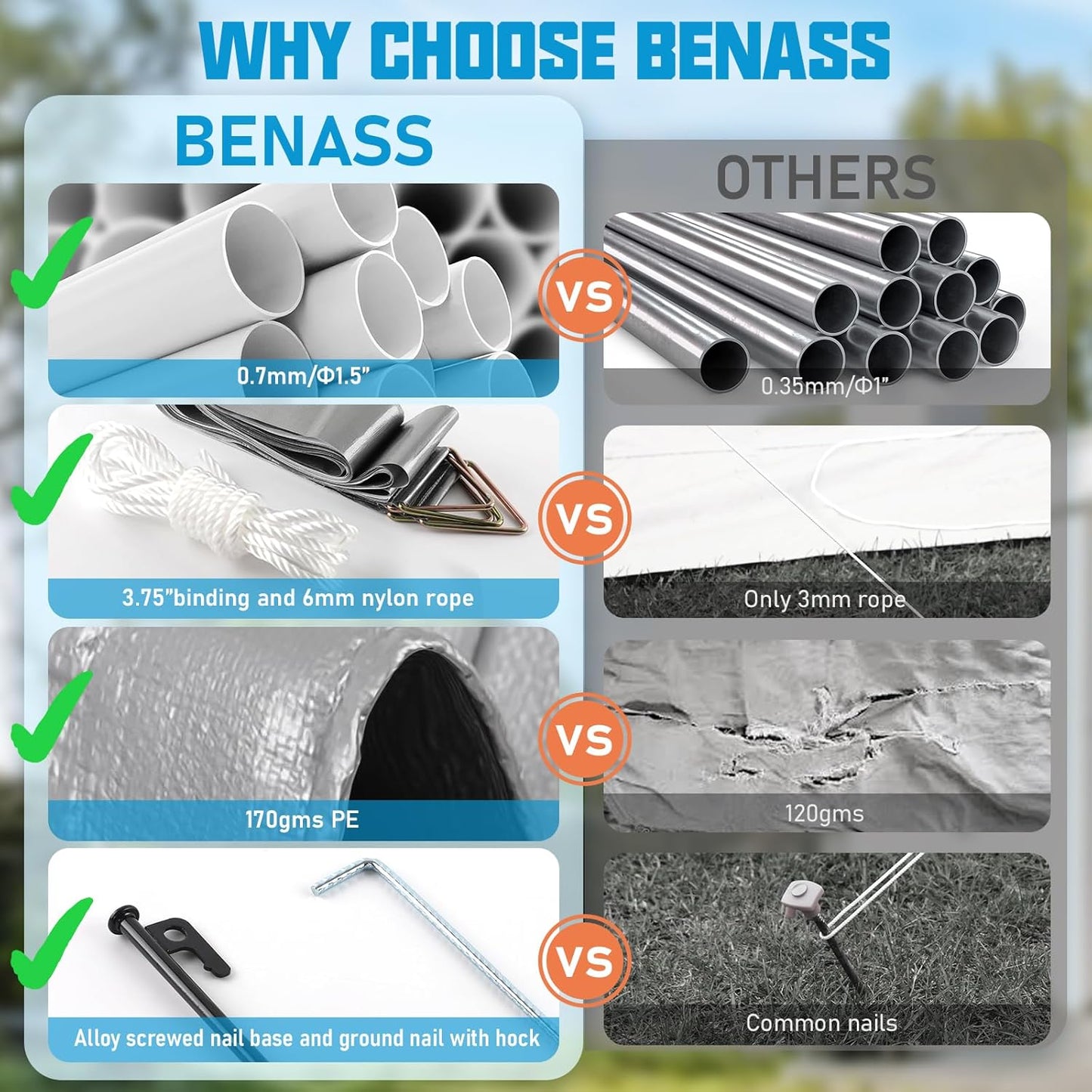 13x25 Carport, Heavy Duty Carport Canopy Garage with Removable Sidewalls and Drive Through Roll Up Zipper Doors, White