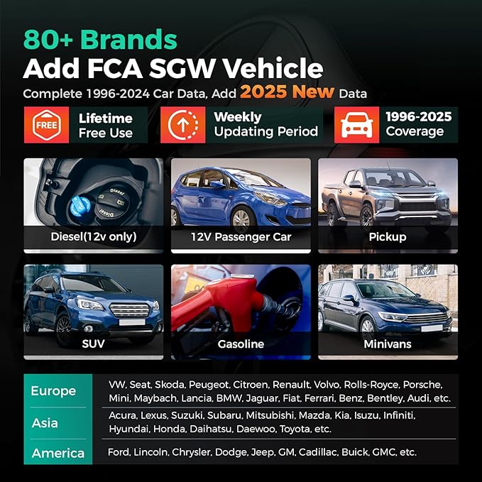 2025 LAUNCH OBD2 Scanner CRP123X Elite V2.0(Upgrade of CRP129X), 7 Reset Scan Tool, FCA SGW, Multi-System Car Scanner, Cloud Report, Lifetime Free Update CRP123X Diagnostic Tool, Battery Test, AutoVIN