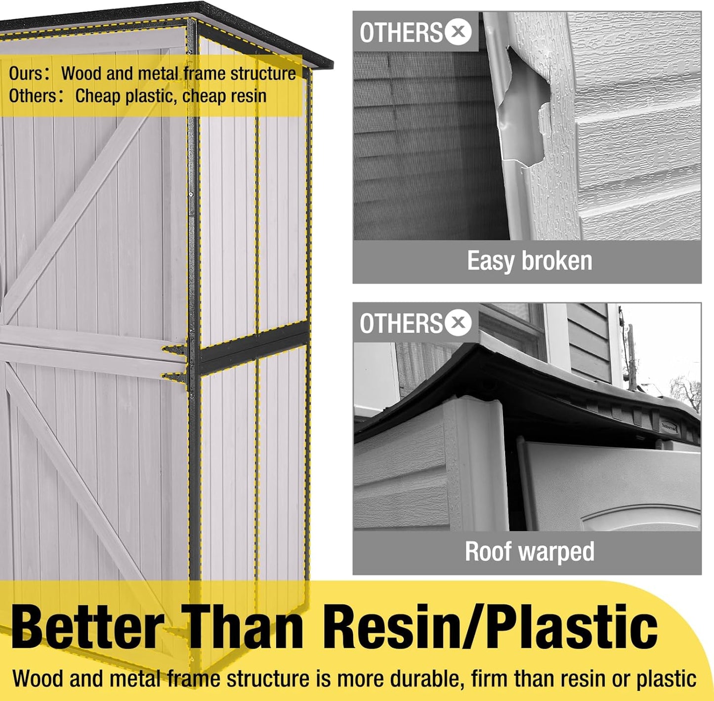 Aivituvin Outdoor Storage Shed Upgraded with Strong Metal Frame Garden Tool Shed Storage House Cabinet with Adjustable Shelfs and Wooden Floor 4.6 x 2.42FT (Off-White)