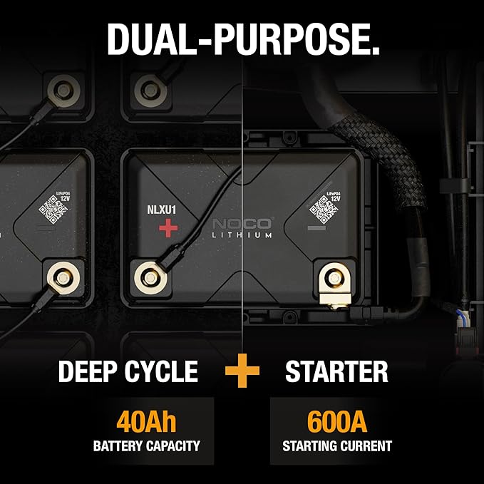 NOCO Lithium NLXU1: 12V LiFePO4 Lithium Battery — Dual-Purpose — 40Ah Deep-Cycle + 600A Group U1 Starter Battery — For Auto, Car Audio, Marine, Boat, RV, Off-Grid, Camper — UL Listed