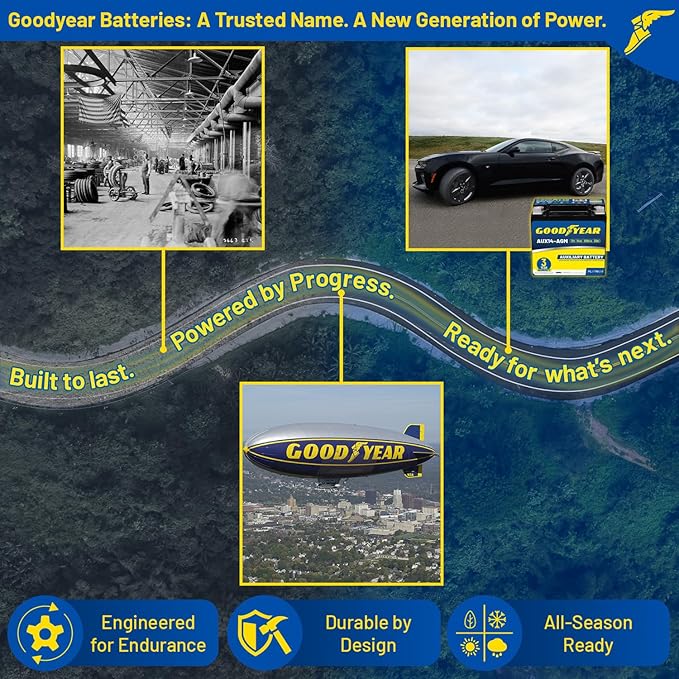 Goodyear AUX14-AGM BCI Group Size 400 12V 14 AH, 22RC, 200 CCA Platinum series Rechargeable AGM Maintenance Free Auxiliary Battery