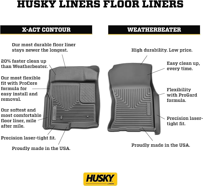Husky Liners X-act Contour Floor Mats | Fits 2017-2025 Chrysler Pacifica; 2020-2025 Chrysler Voyager | 3rd Row, 1-pc Black - 52701