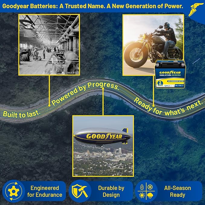 Goodyear GYTX20L - 12 Volt 20 AH, 270 CCA, Rechargeable High-Performance, Maintenance Free, SLA - AGM Battery for Motorcycle, ATV, UTV, Scooter, Snowmobile, Motorbike and more!