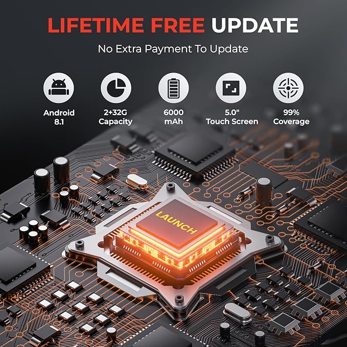 LAUNCH CRP123I V3.0 Elite OBD2 Scanner Diagnostic Tool with DOIP & CAN FD, 2025 New Code Reader for Cars and Trucks, Engine ABS SRS Transmission Car Scanner, Oil/EPB/DPF/SAS/Throttle Relearn