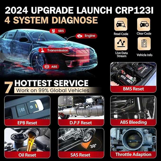 LAUNCH OBD2 Scanner CRP123I V2.0,Scan Tool Upgrade of CRP123E/CRP129E for ABS/SRS/at/ENG, FCA SGW, 7 Reset Services, Oil/Brake/BMS/SAS/DPF/ABS Bleeding/Throttle Adaption, Free Lifetime Upgrade