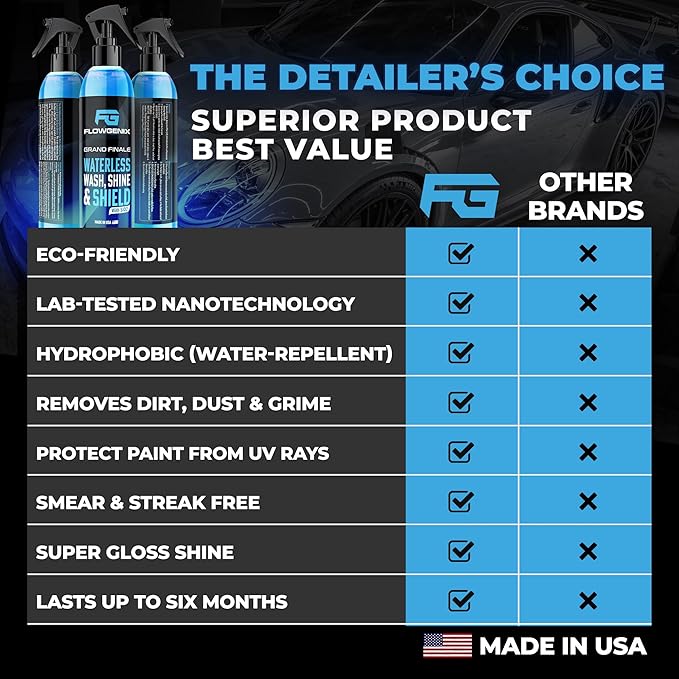 Flowgenix™ Waterless Car Wash Spray - Grand Finale - Motorcycle Cleaner & Car Wax Spray Polish (8 oz) - Ceramic Coating - Incl. 2 Microfiber Towels - Quick Detailer Spray (3-Pack)