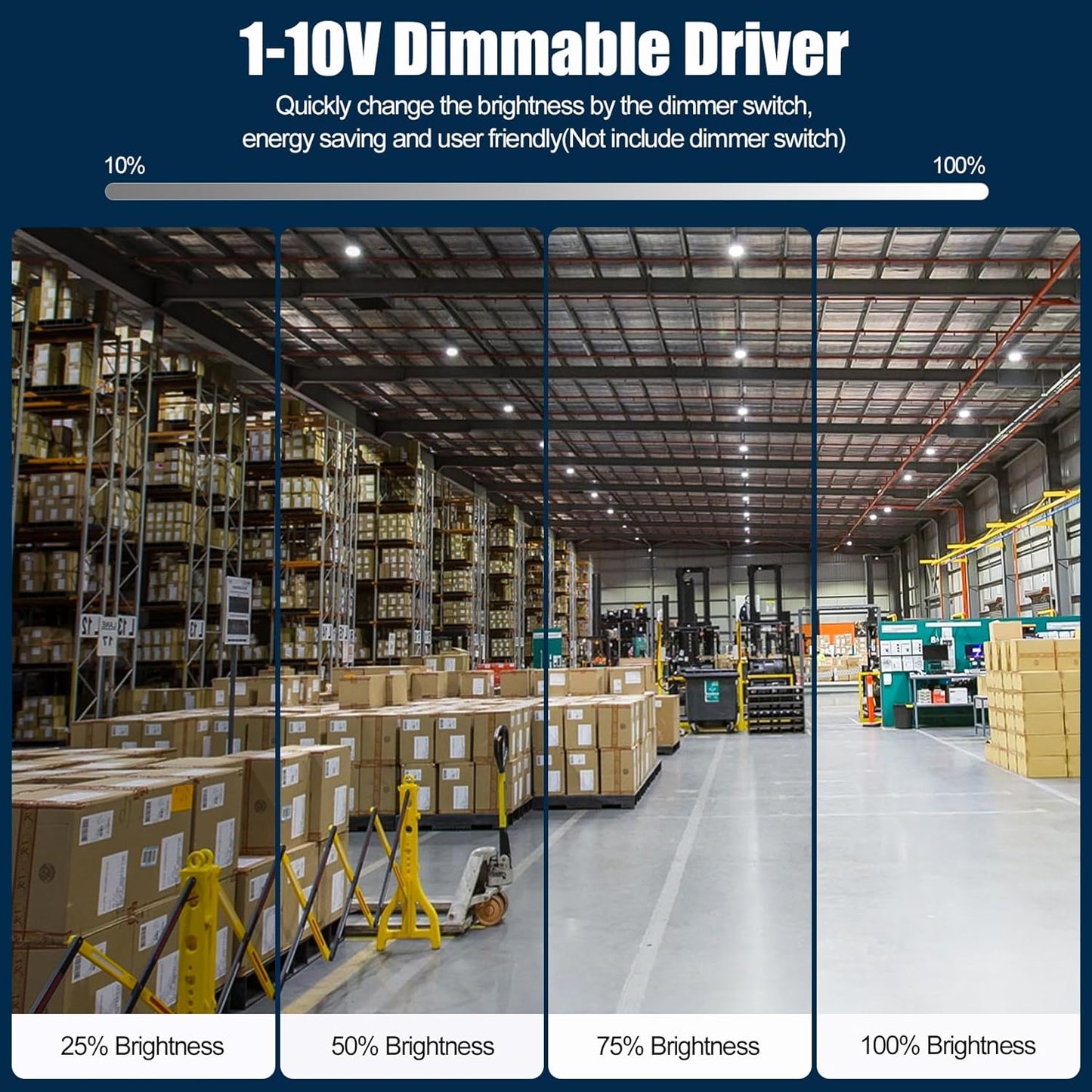 BBESTLED 9 Pack LED High Bay Lights 240W 33,600LM 5000K, Dimmable UFO LED High Bay Shop Light, UL DLC Listed, IP65 Waterproof Commercial Warehouse Lights for Gyms Garage Workshop Barn Factory