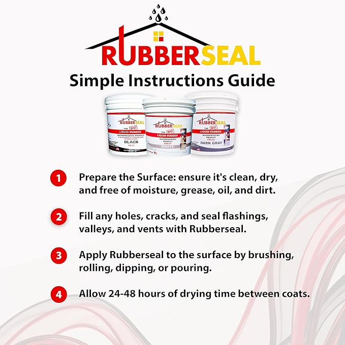 Liquid Rubber Waterproofing and Protective Coating, Rubberseal (1 Gallon, White)