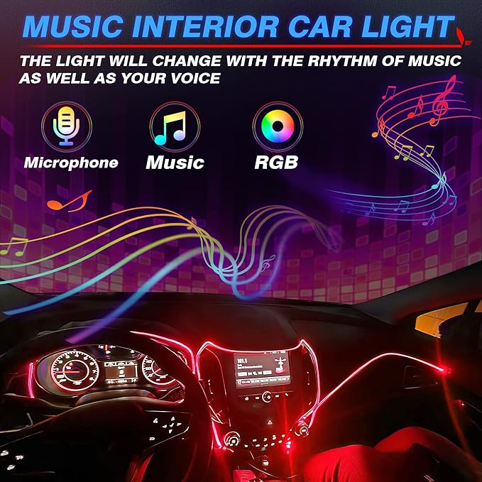 MICTUNING Car LED Interior Strip Light, 6 in 1 RGB Multicolor with 390 inches Fiber Optic Ambient Lighting Kits with Remote and APP Control, Car USB LED Strip Lights with Music Sync Mode