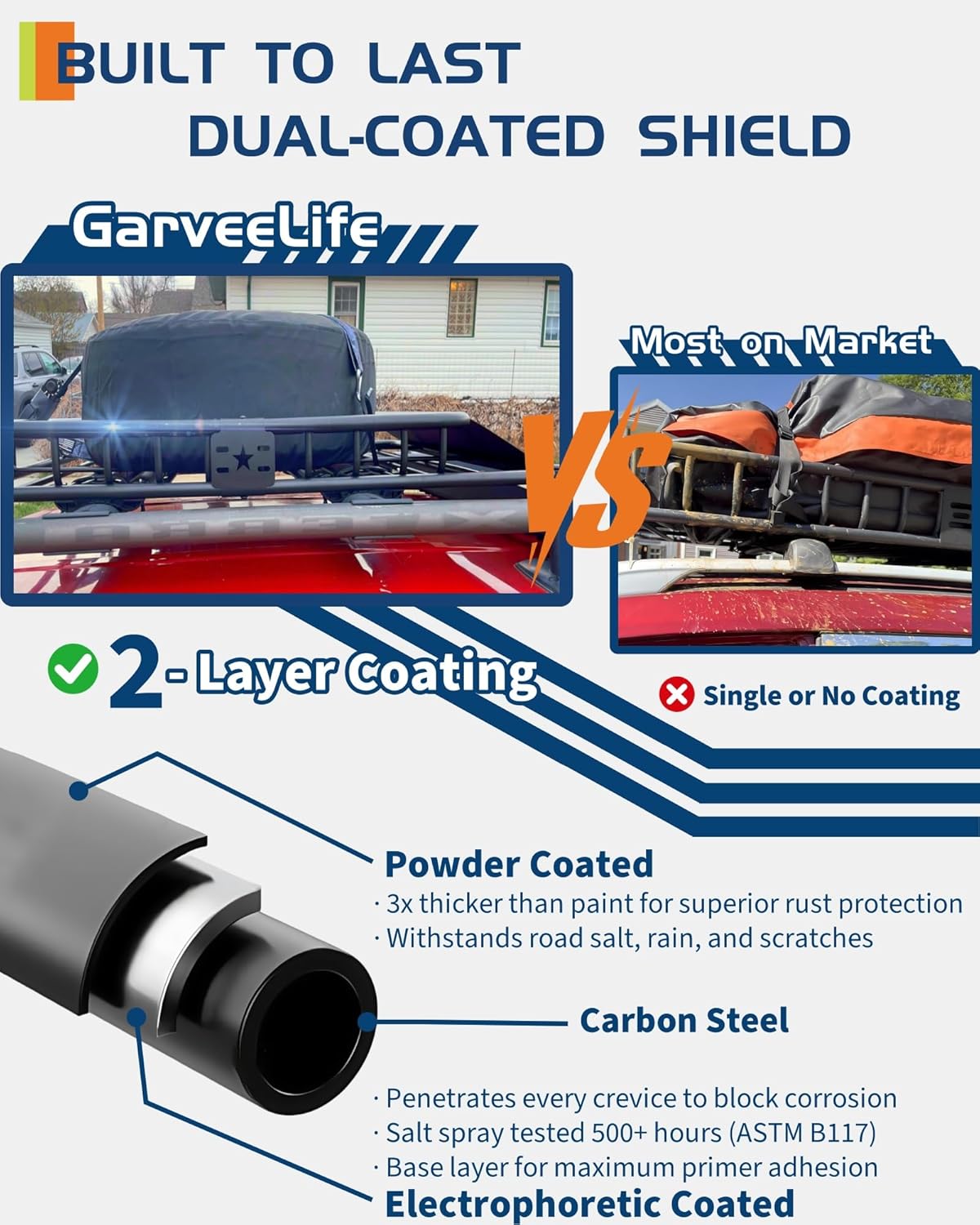 64" x 39" Universal Roof Rack Carrier Basket, 200 Lbs Capacity Car Cargo Rack with Extension Luggage Holder Basket Heavy Duty for SUVs, Trucks, Vehicles