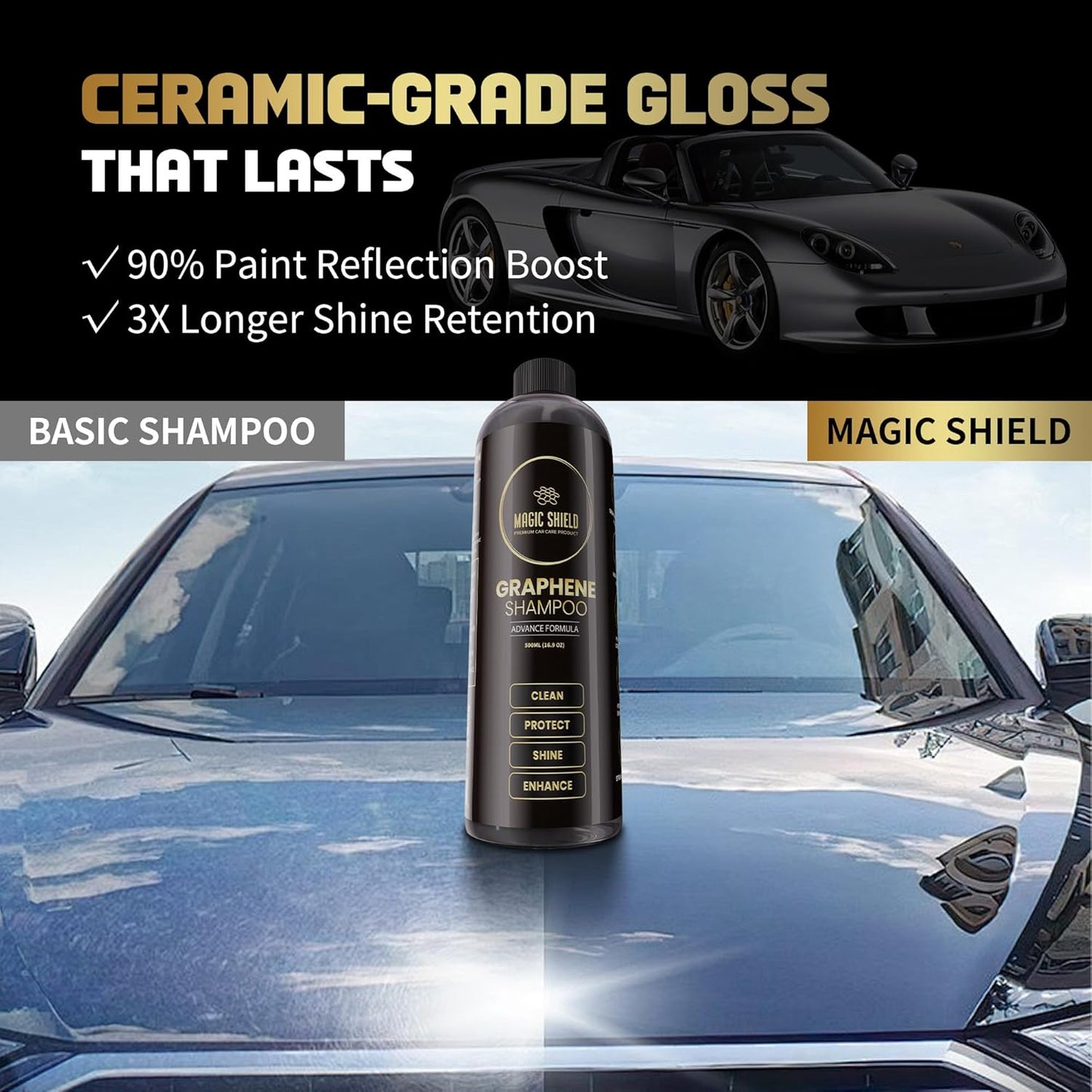 Graphene Shampoo – pH Neutral Car Wash | Advanced Hydrophobic & SiO2 Protection | Deep Cleans & Enhances Shine | Safe for Ceramic Coatings & All Paint Types – 16oz