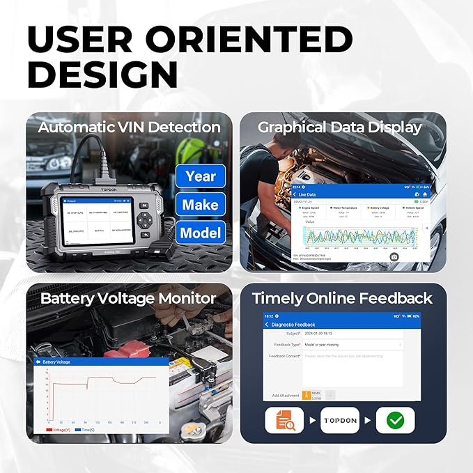 OBD2 Scanner TOPDON AD500, Oil SAS Throttle TPMS BMS EPB Reset, Engine ABS SRS Transmission, Diagnostic Scan Tool, AutoVIN, Car Check Engine Code Reader with Battery Test, Lifetime Wi-Fi Free Update