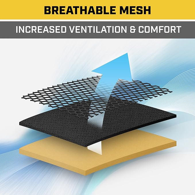 Cat® MeshFlex Automotive Seat Covers for Cars Trucks and SUVs (Set of 2) – Black Car Seat Covers for Front Seats, Truck Seat Protectors with Comfortable Mesh Back, Auto Interior Covers