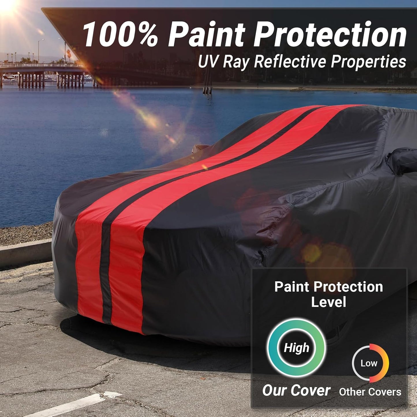 iCarCover Custom Car Cover for Chevy Cobalt (2005-2010) Waterproof All Weather Rain Snow UV Sun Protector Full Exterior Indoor Outdoor Car Cover (Stripe - Black/Red)