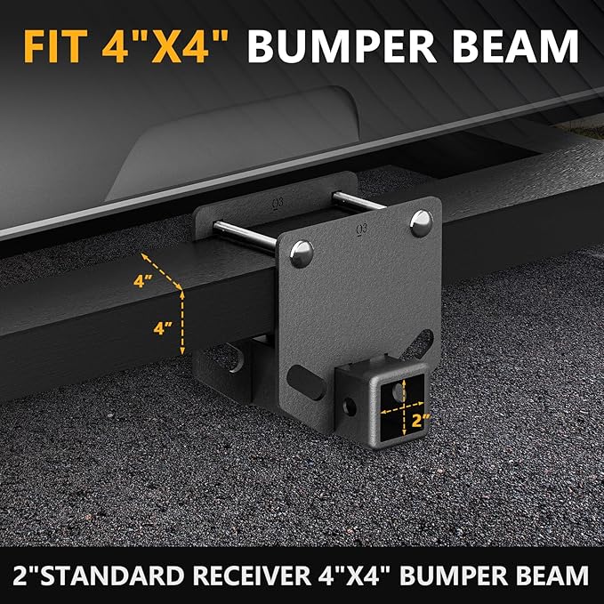 RV Bumper 2 inch Trailer Hitch Receiver Fits 4" x 4" Square Rear Bumper Beams, 3500 LBS Capacity Tow Towing Hitch Adapter Openning for Bike Racks Ball Mounts Cargo Carrier RV Tire Carrier