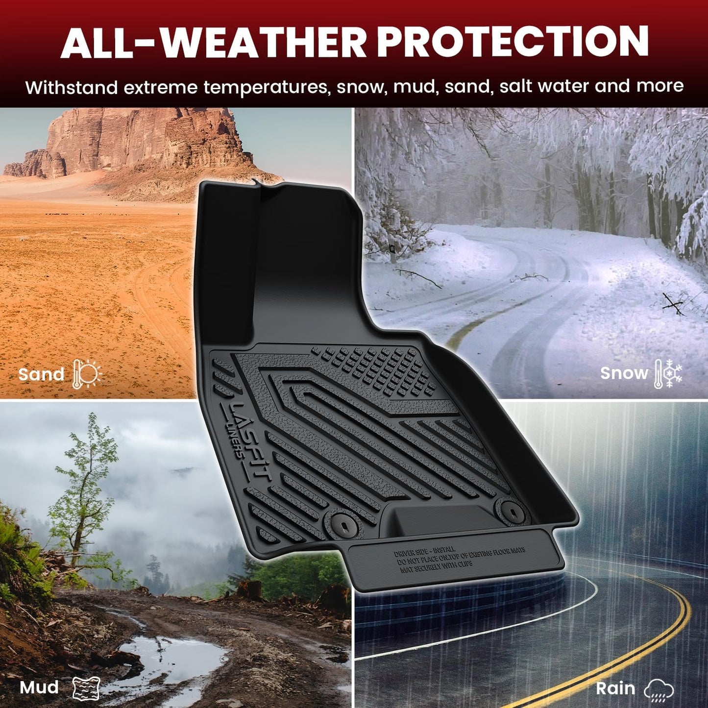 LASFIT Floor Mats & Cargo Mat for Genesis GV80 2021-2024(Fit 5 Seats), TPE All Weather Protection Custom Fit 1st & 2nd Row Rubber Floor Liners for GV80 Automotive Accessories, Black, Easy to Clean