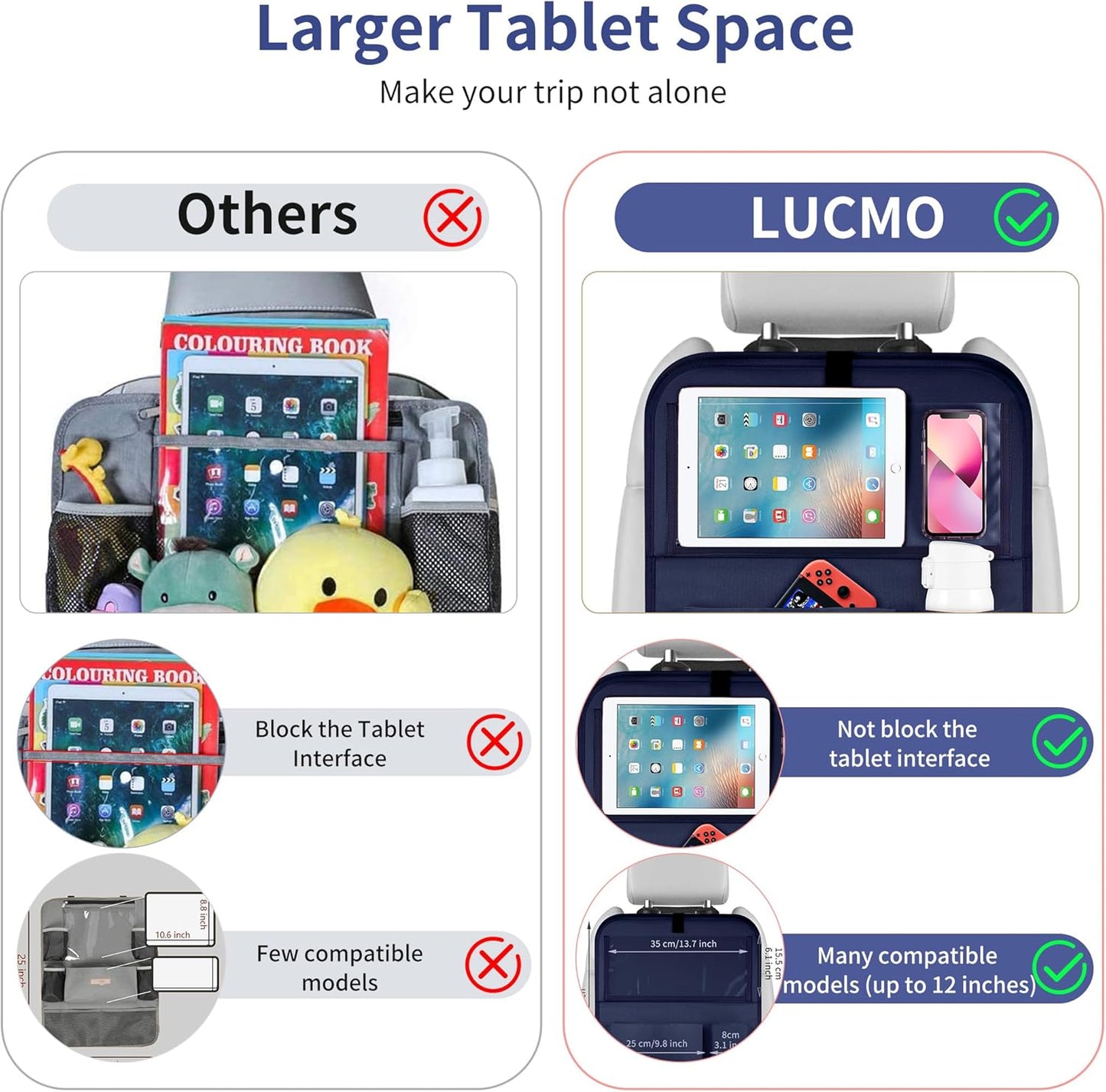 LUCMO Car Backseat Organizer with Tablet Holder,6 Storage Pockets Car Storage Organizer with Foldable Food Tray,Seat Protectors Kick Mats Travel Accessories-Dark Blue