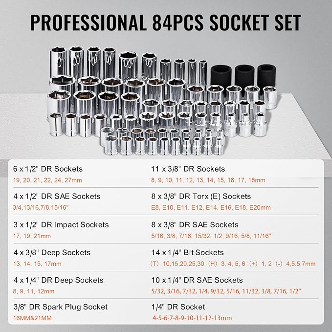 VEVOR 121-Piece Mechanics Tool Set - 1/4" 3/8" 1/2" Drive Sockets - SAE and Metric Mechanic Tool Kit with Bits - Ratchet Handle, Wrenches, Accessories, and Plastic Storage Case for Automotive Repair