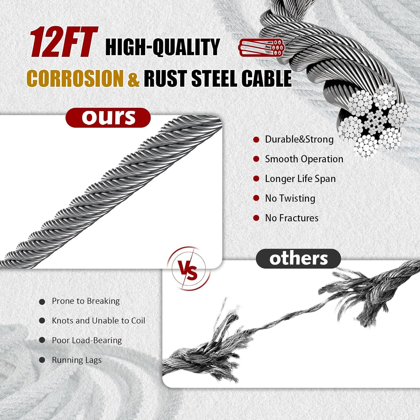 Come Along Winch 5T Pulling Capacity 11.5FT Steel Cable 3 Hooks Heavy Duty Power Cable Come Along Tool with Dual Gears Automotive Hoist Cable Puller Ideal for Vehicle Rescue