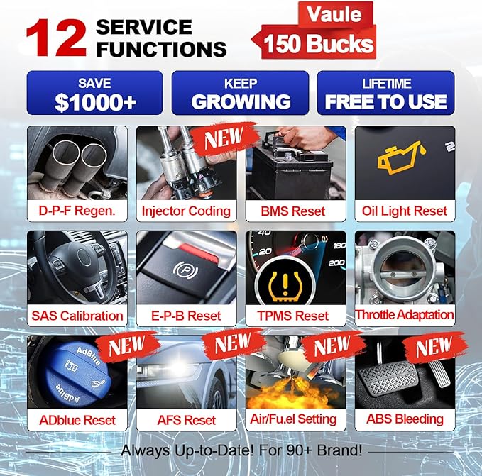 LAUNCH Scanner CRP129i V3.0(Upgrade of CRP123I), OBD2 Scanner Diagnostic Tool with ABS and SRS, ENG, Transmission, FCA AutoAuth Code Reader for Cars and Trucks, Oil, DPF, TPMS Car Scan Tool, Auto VIN