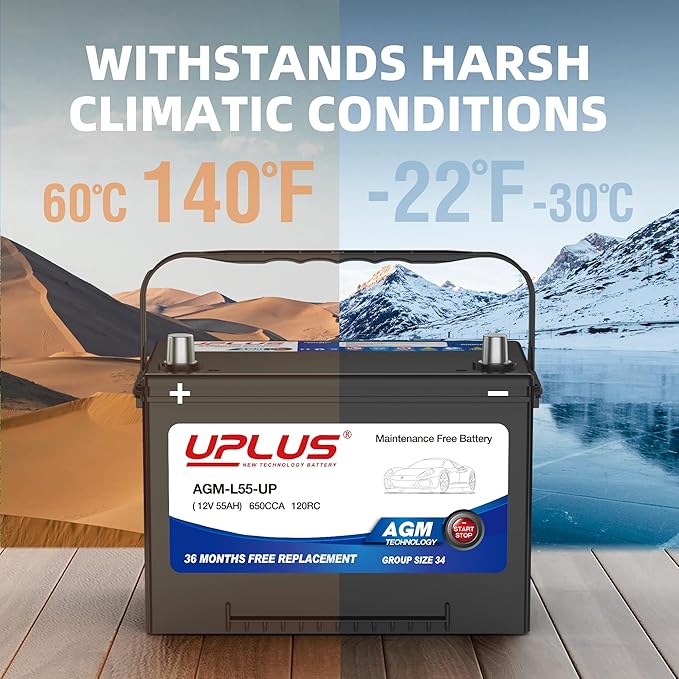 UPLUS BCI Group 24 Car Battery, AGM-L55-UP Maintenance Free 12V 55Ah Premium AGM Batteries BCI Group 34 Automotive Battery, 650CCA, 120RC