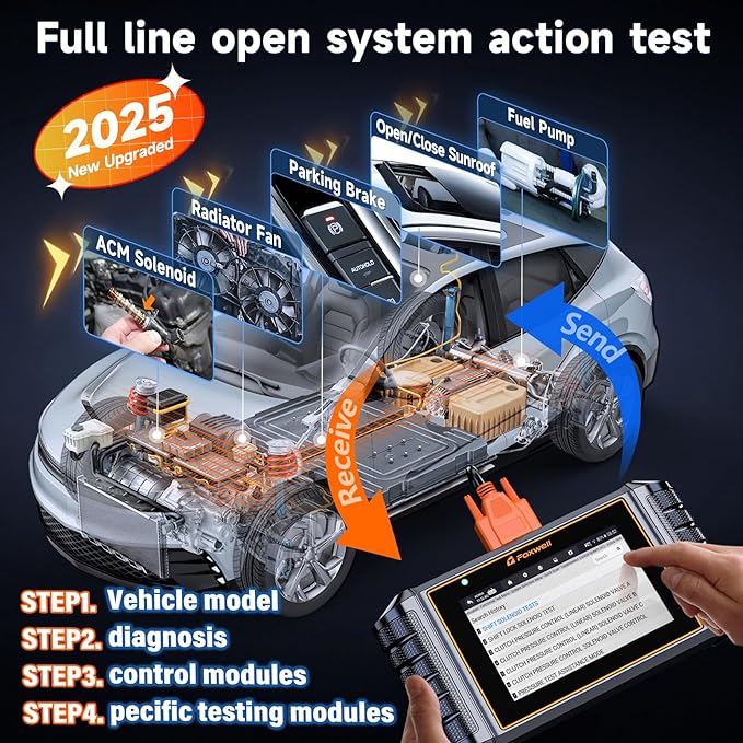 FOXWELL OBD2 Scanner Diagnostic Tool NT726, All System Bidirectional Scan Tool, Code Reader for Cars and Trucks with 12 Resets, ABS Bleeding/Oil/EPB/SAS/D-PF/TPMS/Injector Coding/Throttle/BMS..., FCA