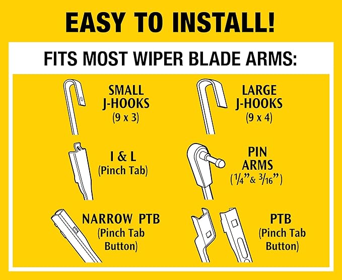 Rain-X 5079283-2 Latitude 2-In-1 Water Repellent Wiper Blades, 17 Inch Windshield Wipers (Pack Of 1), Automotive Replacement Blades With Patented Repellency Formula