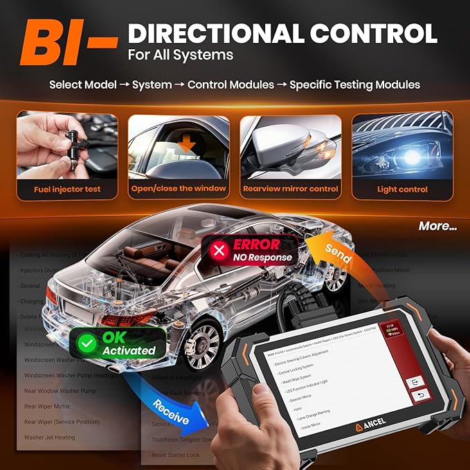 ANCEL OBD2 Scanner DS500 Elite Bidirectional Scan Tool, Full System Car Diagnostic Scanner with 28+ Reset Services, Active Test, CAN-FD, FCA Autoauth, Lifetime Free Upgrade