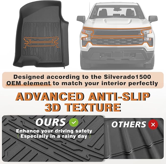 TripleAliners Truck Bed Mat & Floor Mats Front Rear Full Set Compatible with 2019-2025 2026 Chevy Silverado/GMC Sierra 1500 Crew Cab Accessories All Weather TPE Liners (5'8'' Truck Bed Mat+Floor Mats)