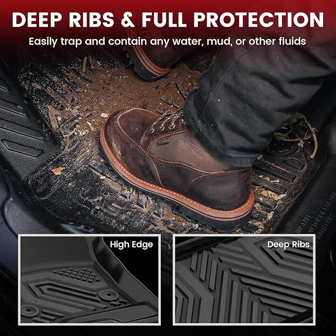 LASFIT Floor Mats & Cargo Liner 2015-2020 & Only 7/8 Seats (Not for 9 Seats) for Chevrolet Chevy Tahoe/GMC Yukon(Only Yukon, Not Fit Yukon XL), All Weather TPE Custom Fit Car Floor Liners