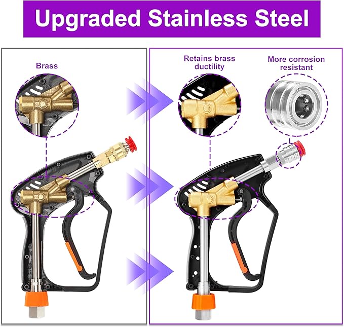 PWACCS Pressure Washer Gun with Swivel, Short Power Washer Gun with 3/8” Quick Connector, M22 14mm /15mm Fitting, 5 Pressure Washer Nozzle Tips with Holder, 5000 PSI Black