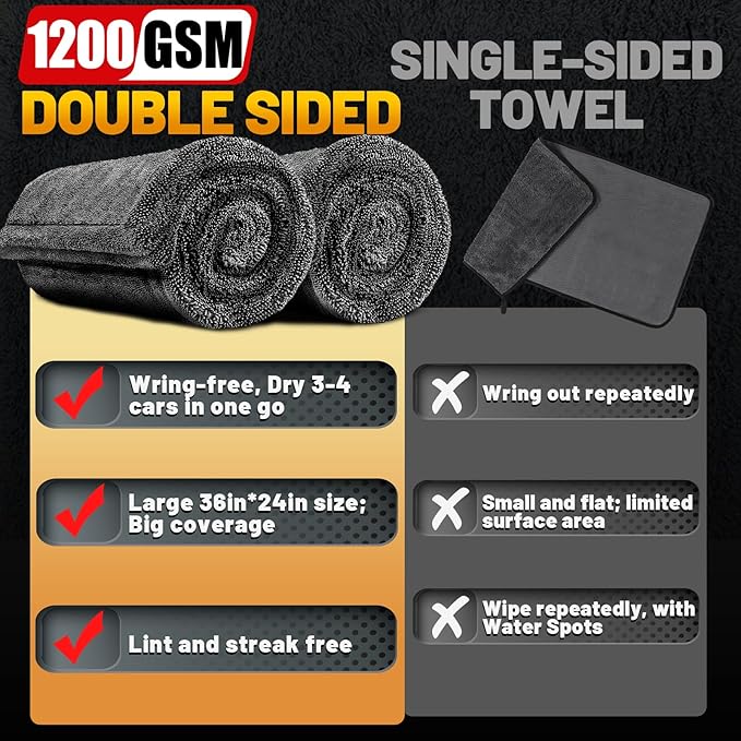 Microfiber Towels for Cars, 3 Pack Dual Sided Drying Towels Car Detailing， 1200GSM Car Drying Towel(24″x 36″), Ultra Absorbent Car Cleaning Towel, No Streak or Scratch, Machine Washable