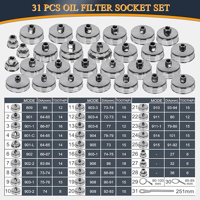 Oil Filter Wrench Set, 31PCS Oil Filter Socket Set, Oil Filter Cap Removal Tool, 1/2" Drive Stainless Steel 27mm 32mm 36mm 64mm-101mm Compatible with Volvo, BMW, Toyota, Nissan, etc