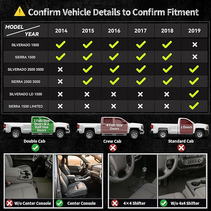 OEDRO Upgraded Floor Mats Fit for 2019-2026 Chevrolet Silverado 1500/GMC Sierra 1500 & 2020-2026 Chevy Silverado/GMC Sierra 2500HD/3500HD Crew Cab w/Rear Under seat Storage Box, Front Bucket Seating