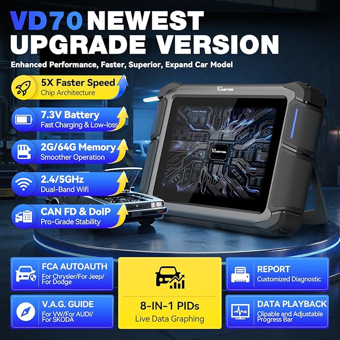 Bidirectional Scan Tool VDIAGTOOL VD70, OBD2 Scanner Diagnostic Tool with ECU Coding, 36+ Resets, FCA AutoAuth, All System, PMI, CAN FD & DoIP, V.A.G. Guide, 3-Year Update