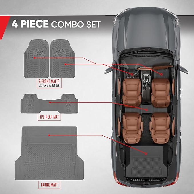 BDKProLiner Gray All Weather Rubber Auto Floor Mats & Cargo Liner - Heavy Duty 4pc Set - CB783