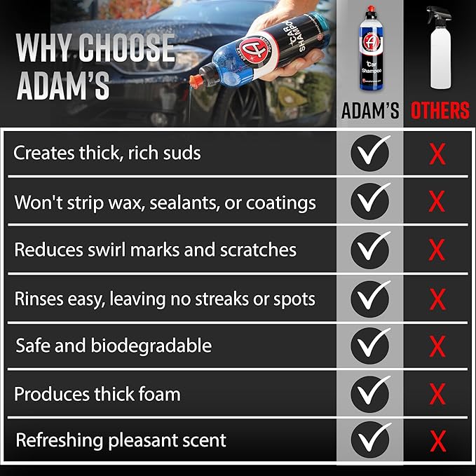 Adam's Car Shampoo (16oz) - pH Best Biodegradable Car Wash Soap for Foam Cannon, Spray Gun or Bucket - High Foam, Scratch-Free Auto Detailing for Cars, Trucks, RVs & Motorcycles